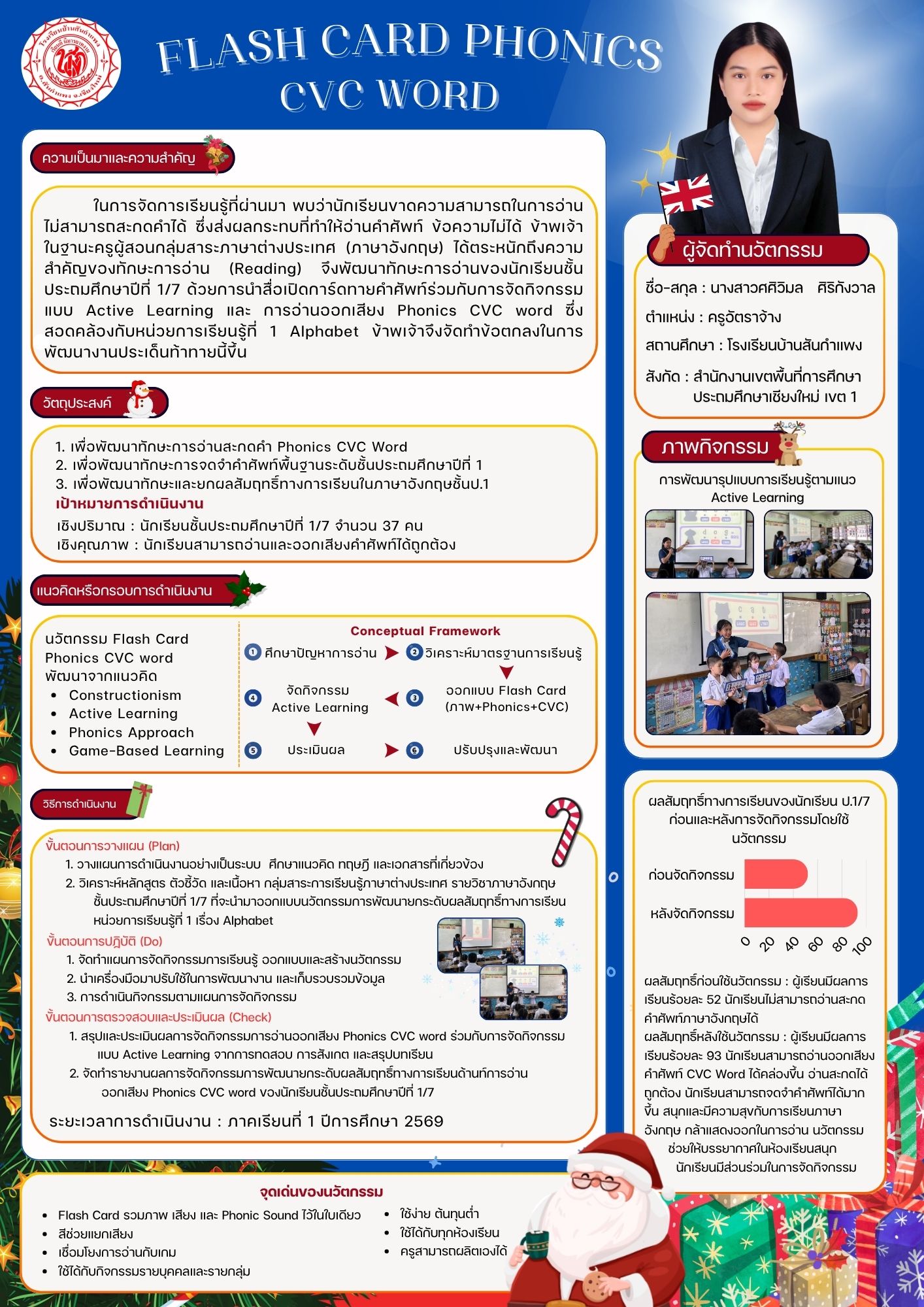 การพัฒนาการอ่านออกเสียงคำศัพท์ภาษาอังกฤษ Phonics CVC word ร่วมกับการจัดกิจกรรมการเรียนรู้แบบ Active Learning ของนักเรียนชั้นประถมศึกษาปีที่ 1/7 โรงเรียนบ้านสันกำแพง