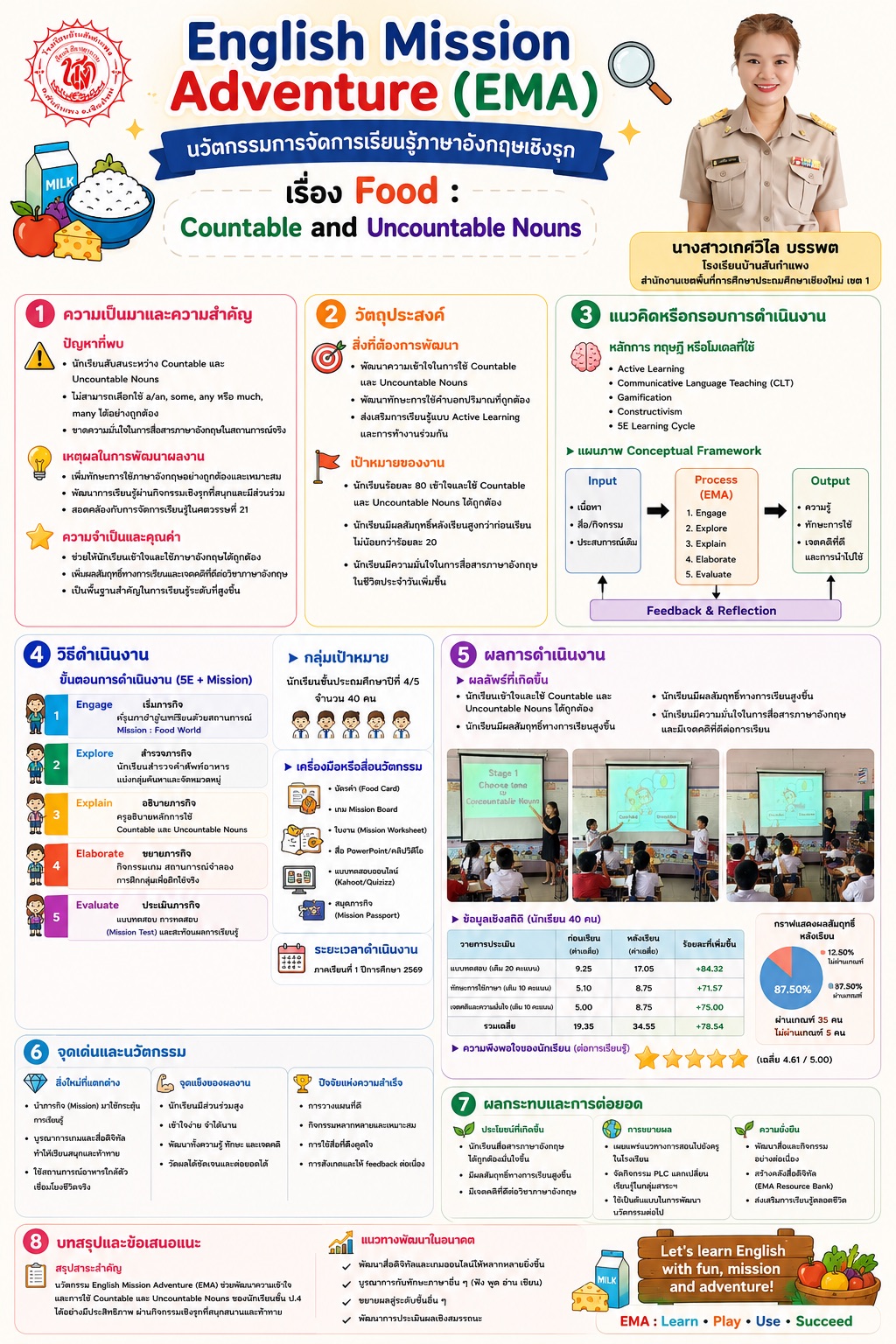 การจัดการเรียนรู้ภาษาอังกฤษเชิงรุก เรื่อง food : Countable and uncountable nouns