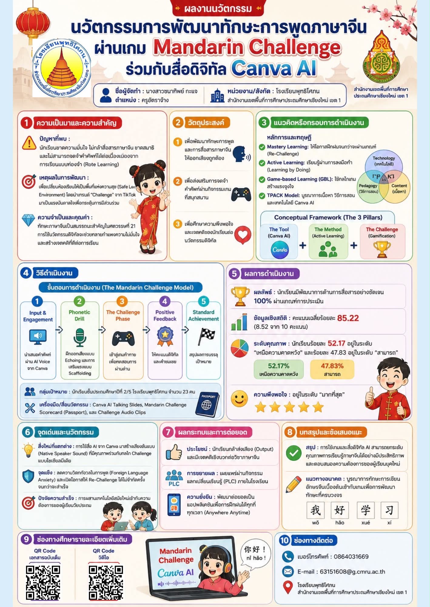 นวัตกรรมการพัฒนาทักษะการพูดภาษาจีนผ่านเกม Mandarin Challenge