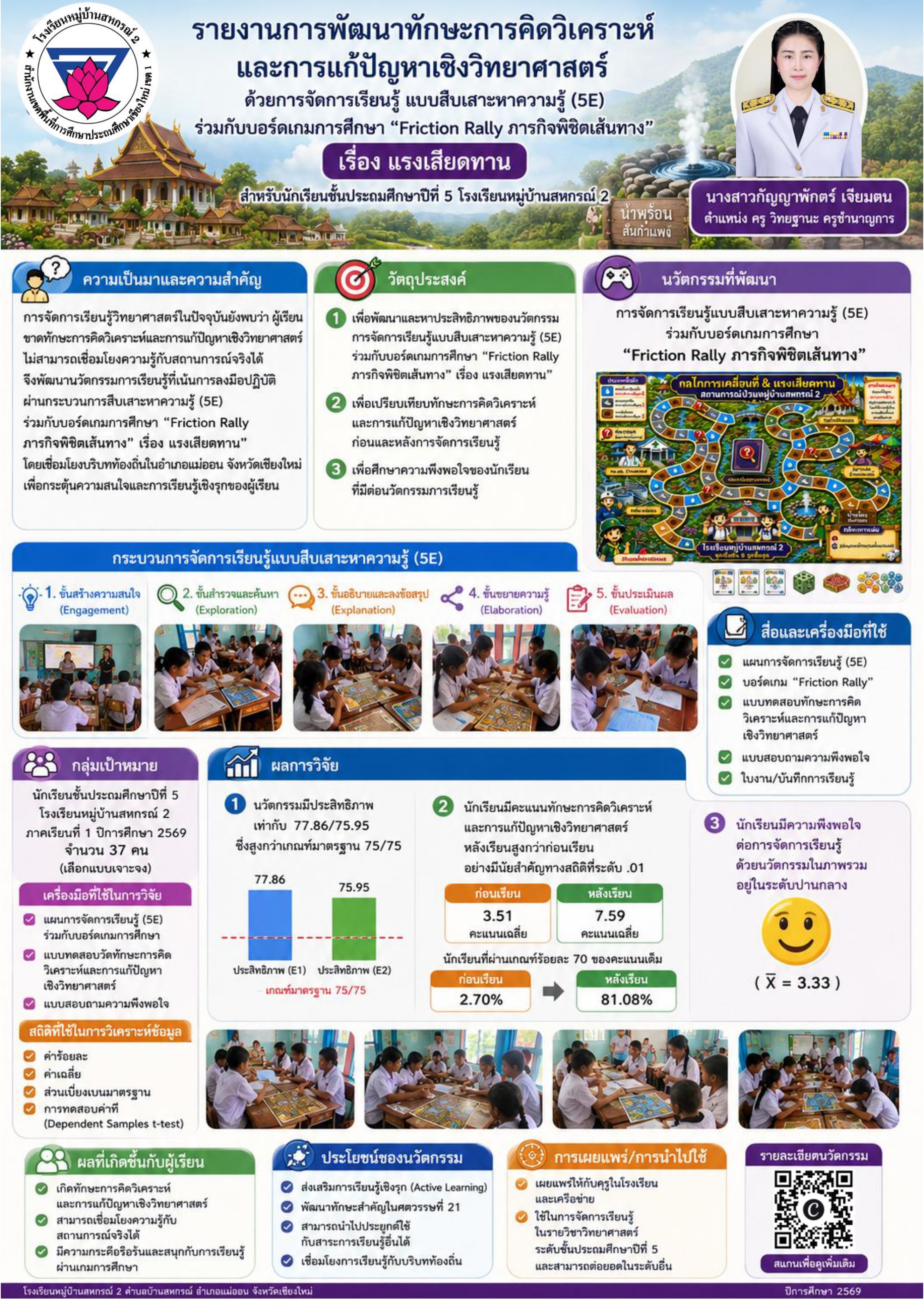 การพัฒนาทักษะการคิดวิเคราะห์และการแก้ปัญหาเชิงวิทยาศาสตร์ ด้วยการจัดการเรียนรู้ แบบสืบเสาะหาความรู้ (5E) ร่วมกับบอร์ดเกมการศึกษา “Friction Rally ภารกิจพิชิตเส้นทาง” เรื่อง แรงเสียดทาน สำหรับนักเรียนชั้นประถมศึกษาปีที่ 5 โรงเรียนหมู่บ้านสหกรณ์ 2