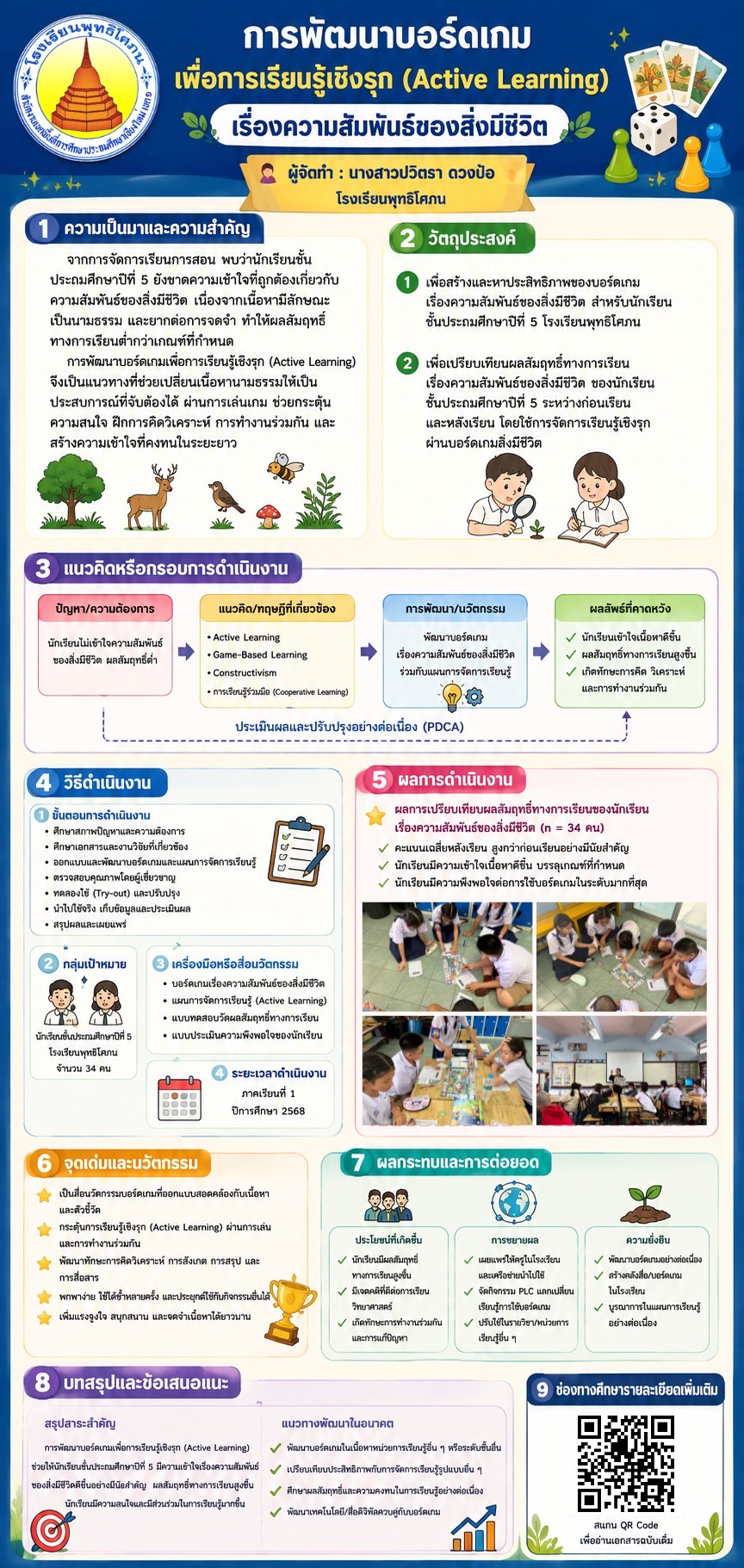 ผลงานนวัตกรรมของ นางสาวปวิตรา ดวงป้อ