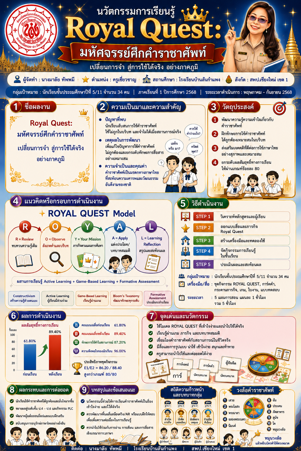 ROYAL QUEST มหัศจรรย์ศึกคำราชาศัพท์