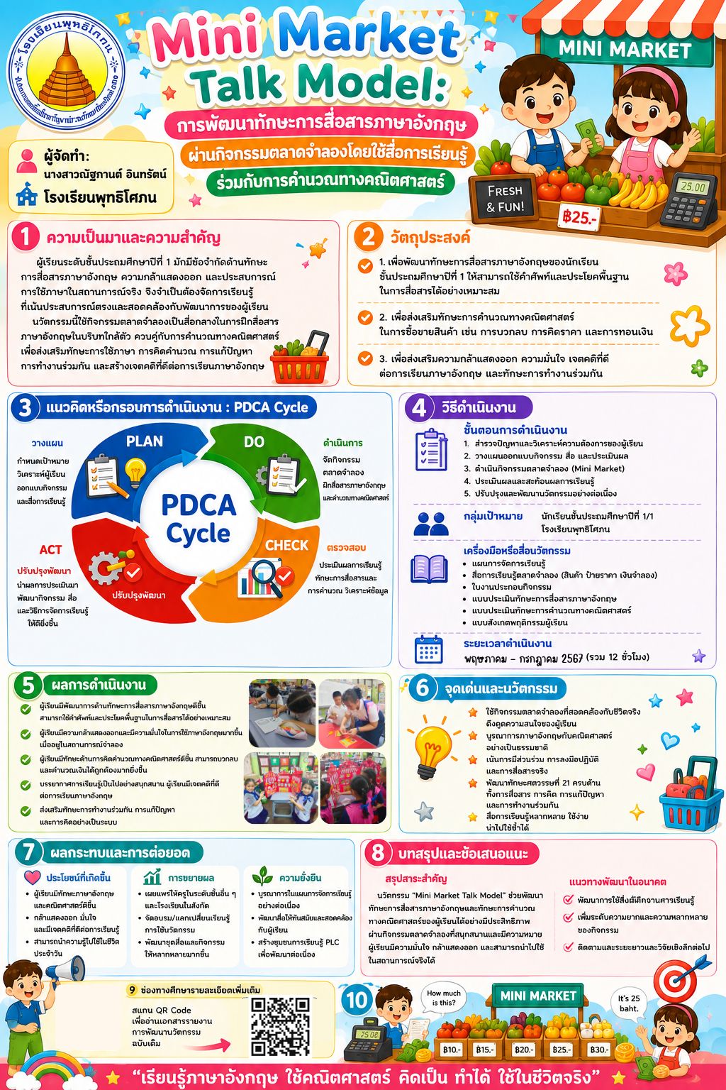 ผลงานนวัตกรรมของ นางสาวณัฐกานต์ อินทรัตน์