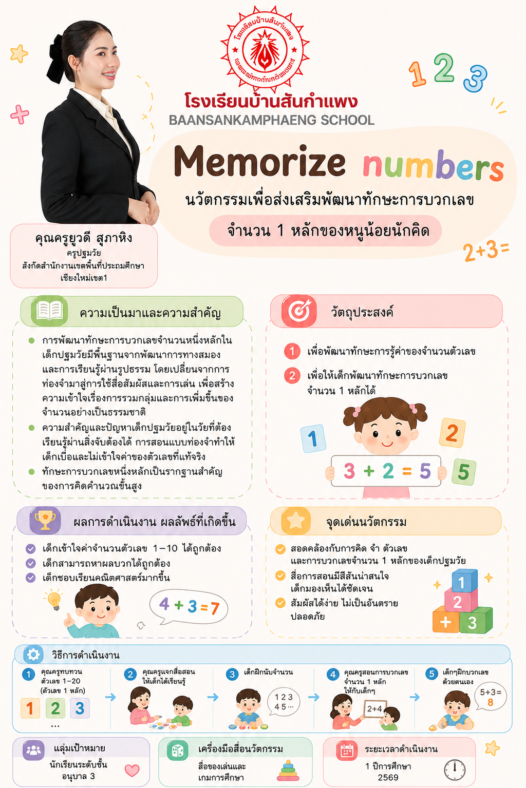 Memorize numbers นวัตกรรมเพื่อส่งเสริมพัฒนาทักษะการบวกเลขจำนวนหนึ่งหลักของหนูน้อยนักคิดระดับชั้นอนุบาล3