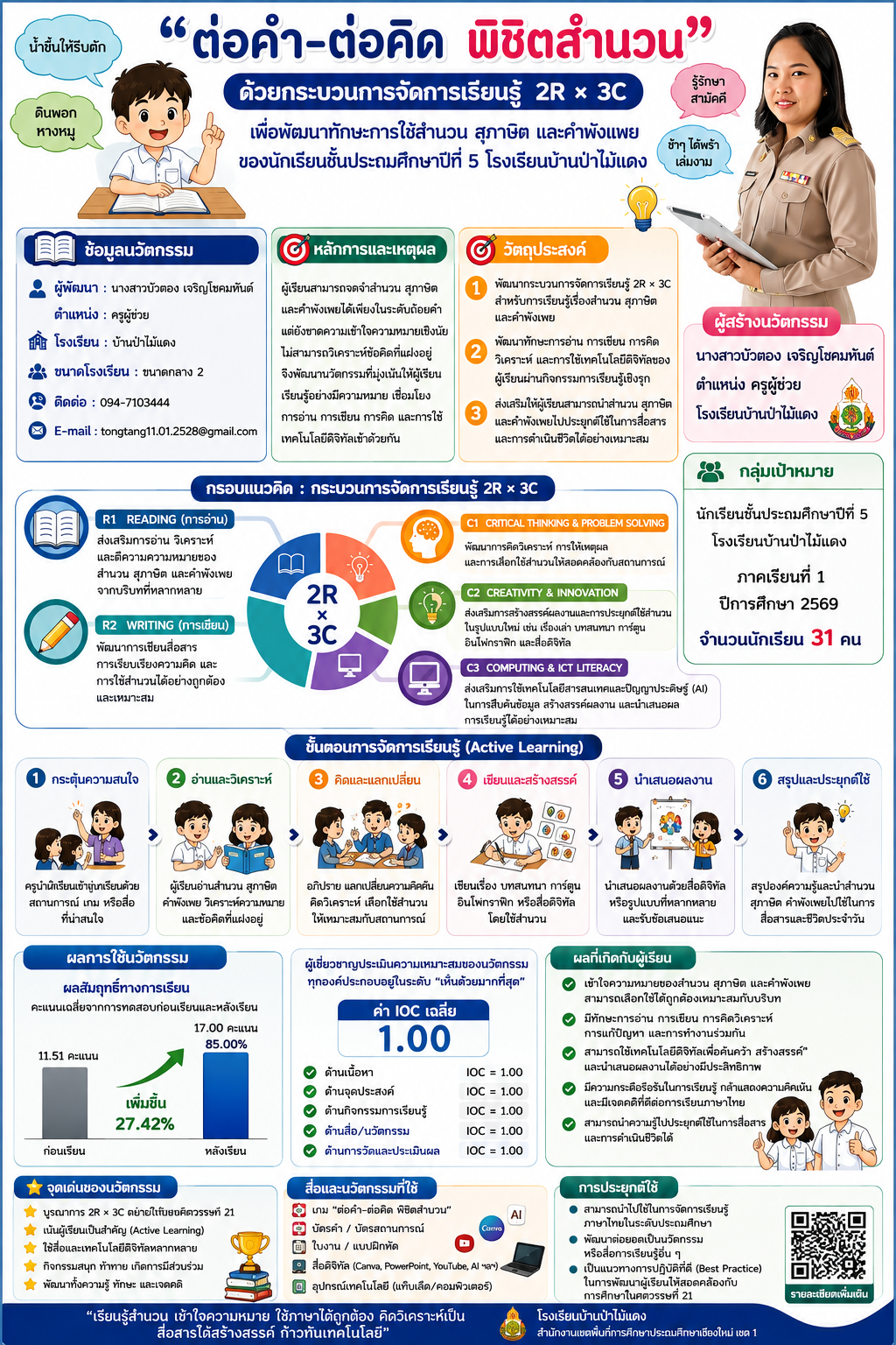 “ต่อคำ–ต่อคิด พิชิตสำนวน” ด้วยกระบวนการการจัดการเรียนรู้ 2R 3C เพื่อพัฒนาทักษะการใช้สำนวน สุภาษิตคำพังเพยของนักเรียนชั้นประถมศึกษาปีที่ 5 โรงเรียนบ้านป่าไม้แดง