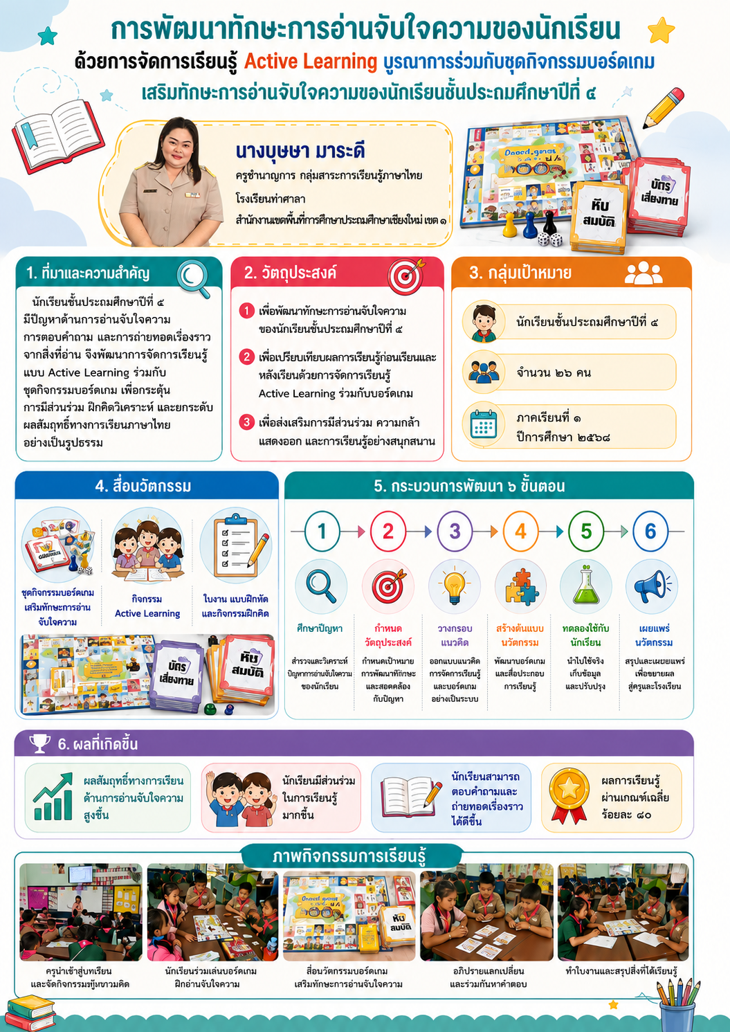 ผลงานนวัตกรรมของ นางบุษบา มาระดี