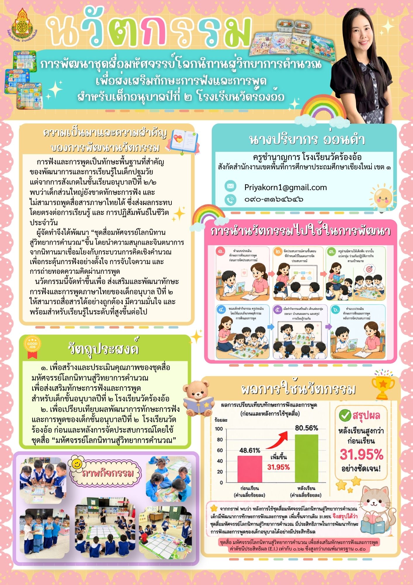 การพัฒนาชุดสื่อมหัศจรรย์โลกนิทานสู่วิทยาการคำนวณ เพื่อส่งเสริมทักษะการฟัง และการพูดสำหรับเด็กอนุบาลปีที่ ๒ โรงเรียนวัดร้องอ้อ