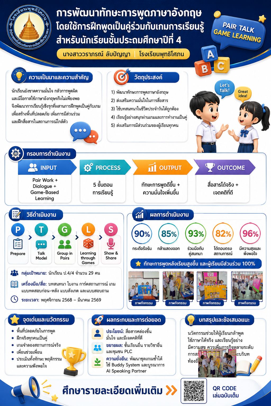 การพัฒนาทักษะการพูดภาษาอังกฤษโดยใช้การฝึกพูดเป็นคู่ ร่วมกับเกมการเรียนรู้ สำหรับนักเรียนชั้นประถมศึกษาปีที่ 4