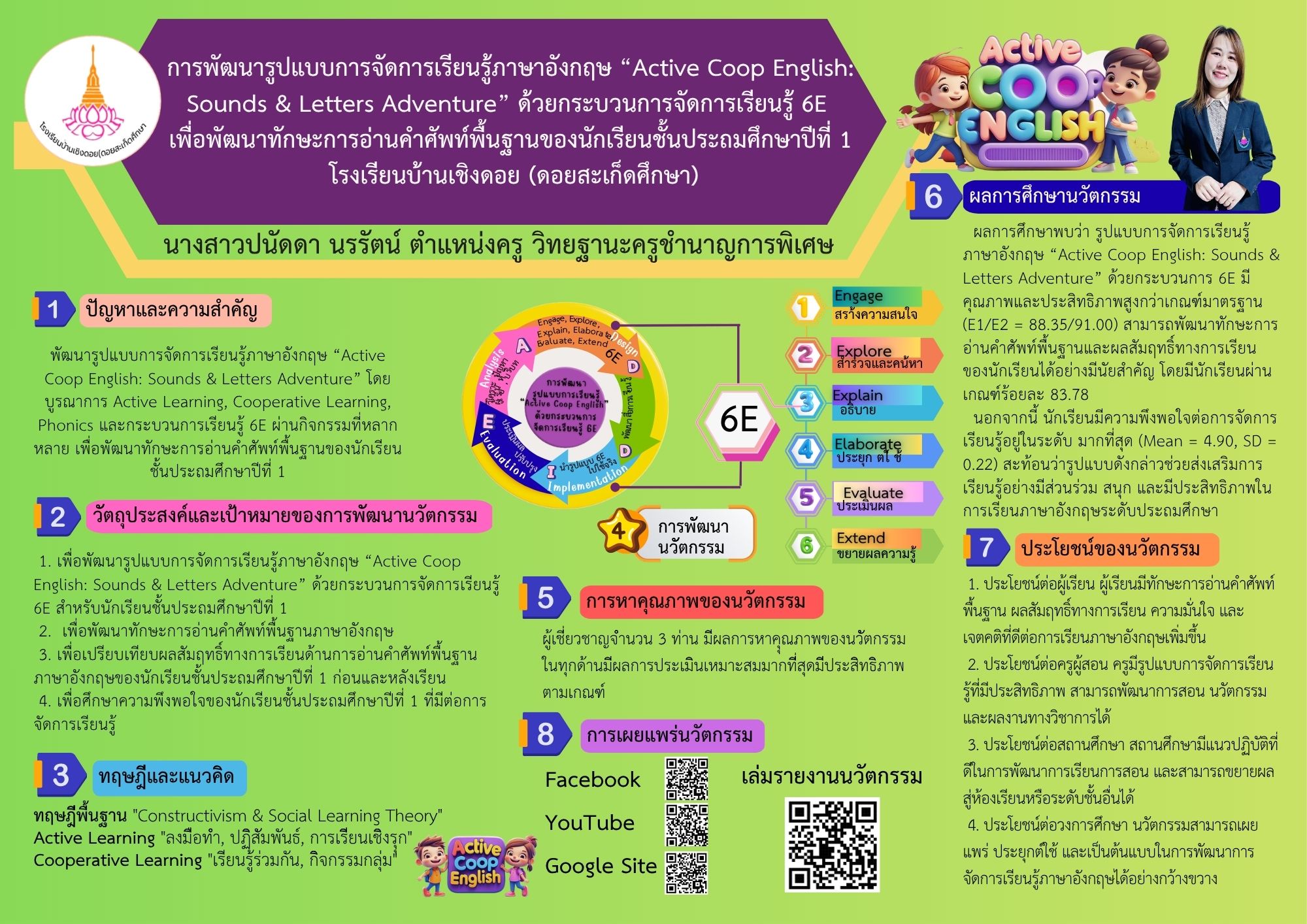 การพัฒนารูปแบบการจัดการเรียนรู้ภาษาอังกฤษ “Active Coop English: Sounds & Letters Adventure” ด้วยกระบวนการจัดการเรียนรู้ 6E เพื่อพัฒนาทักษะการอ่านคำศัพท์พื้นฐานของนักเรียนชั้นประถมศึกษาปีที่ 1