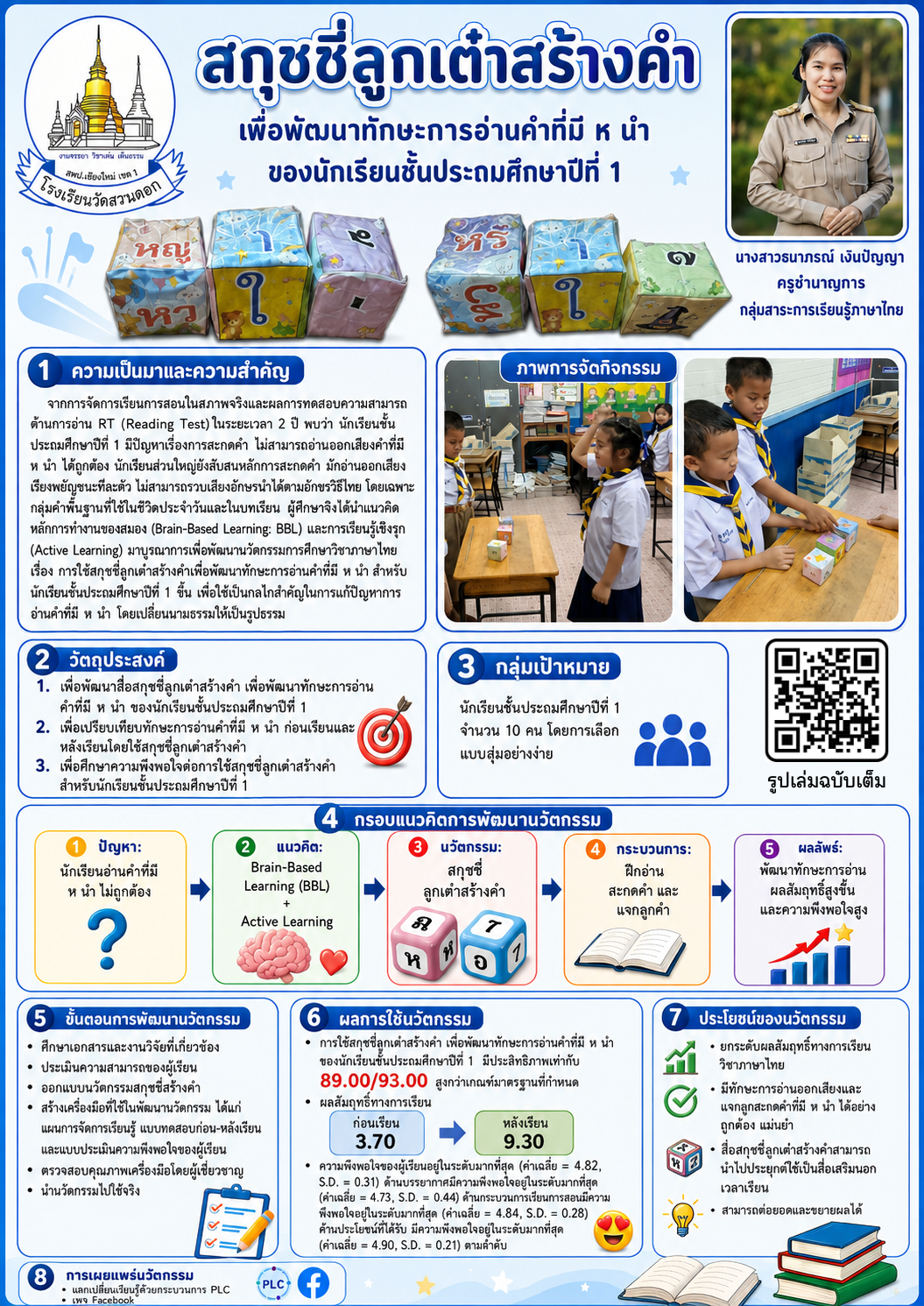 การใช้สกุชชี่ลูกเต๋าสร้างคำเพื่อพัฒนาทักษะการอ่านคำที่มี ห นำ สำหรับนักเรียนชั้นประถมศึกษาปีที่ 1