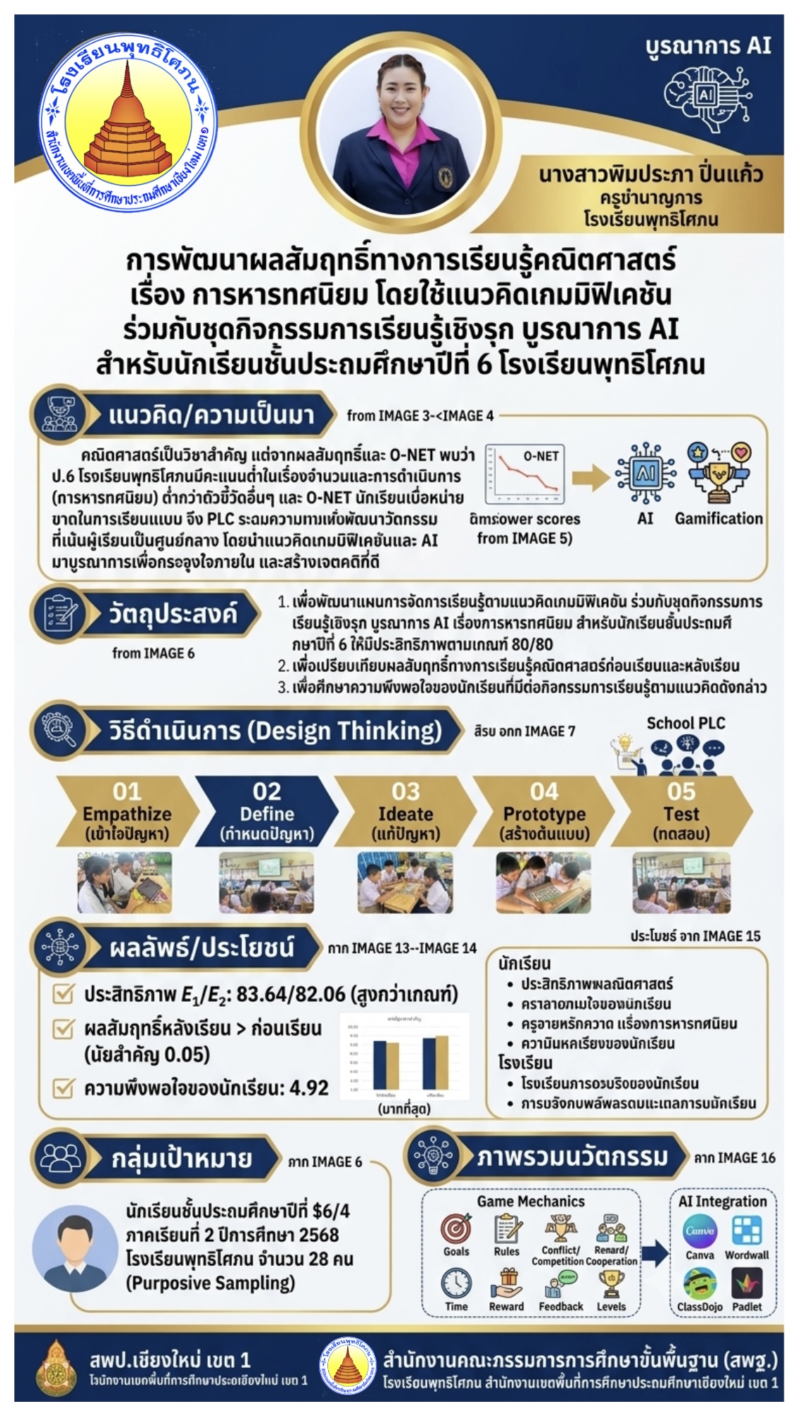 การพัฒนาผลสัมฤทธิ์ทางการเรียนรู้คณิตศาสตร์ เรื่อง การหารทศนิยมโดยใช้แนวคิดเกมมิฟิเคชัน ร่วมกับชุดกิจกรรมการเรียนรู้เชิงรุก บูรณาการ AI สำหรับนักเรียนชั้นประถมศึกษาปีที่ 6 โรงเรียนพุทธิโศภน